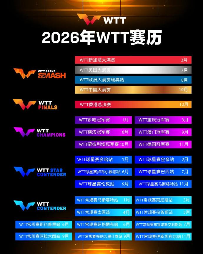 满贯依旧是