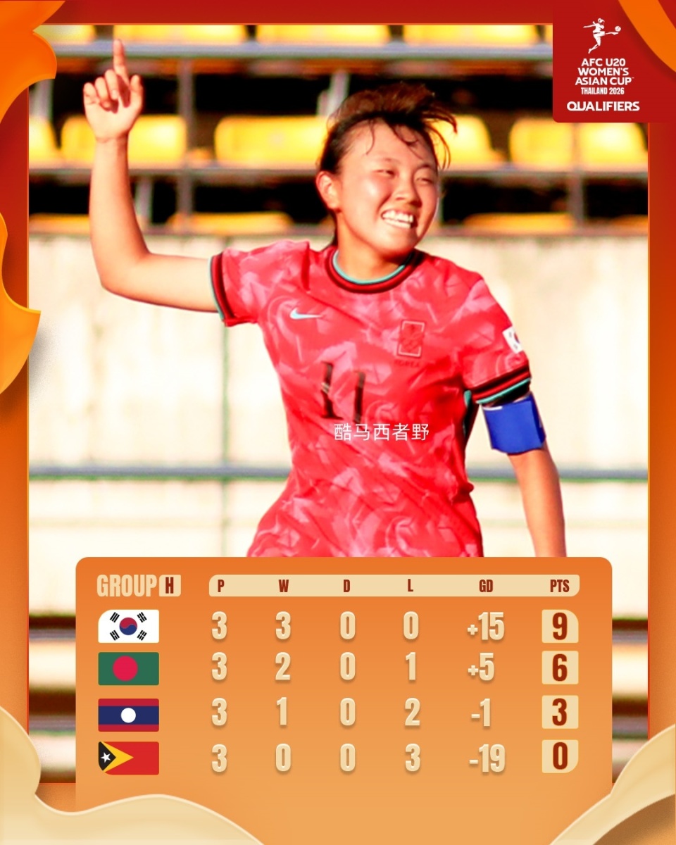 但是进前四 但是进前四