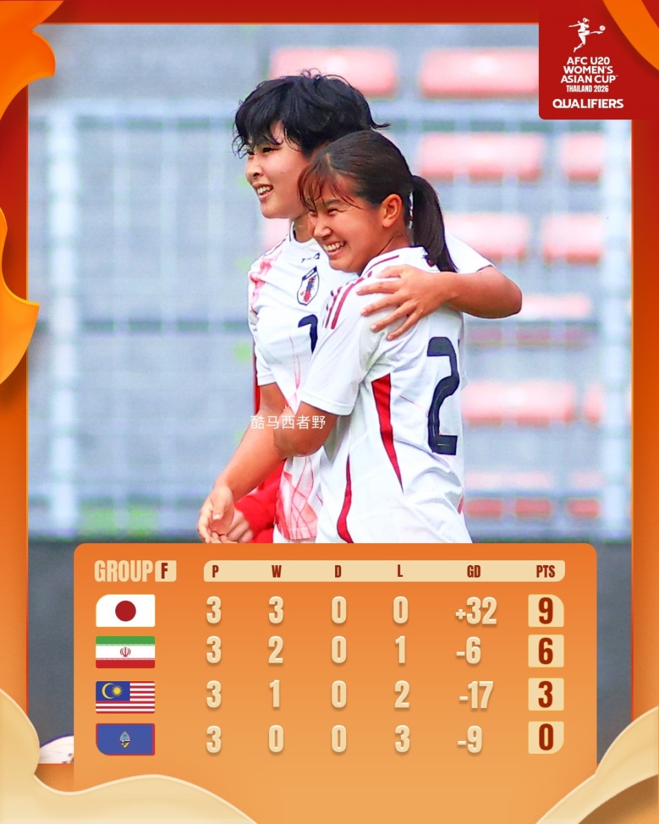 同一小组的, 力压缅甸女 同一小组的, 力压缅甸女