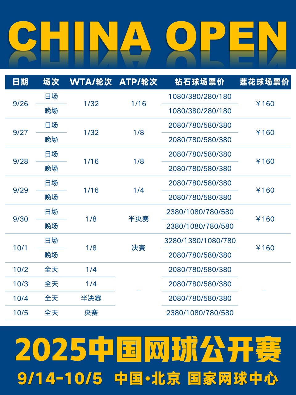 顶级赛, 收藏这份攻 顶级赛, 收藏这份攻