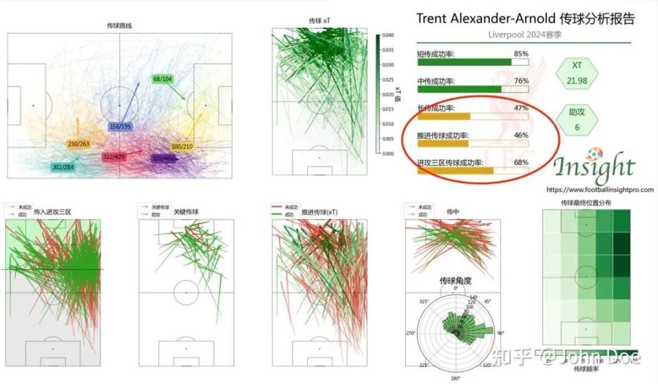 多少球权哦, com, img 多少球权哦, com, img