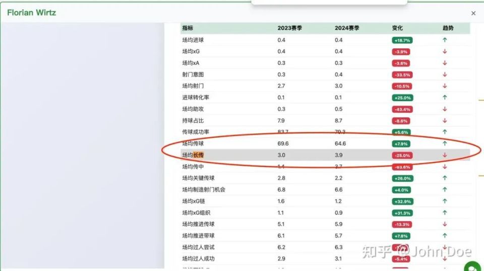 style, 的言论, 阿诺德在利 style, 的言论, 阿诺德在利