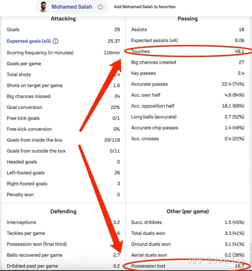 这种给, 制造射门机 这种给, 制造射门机