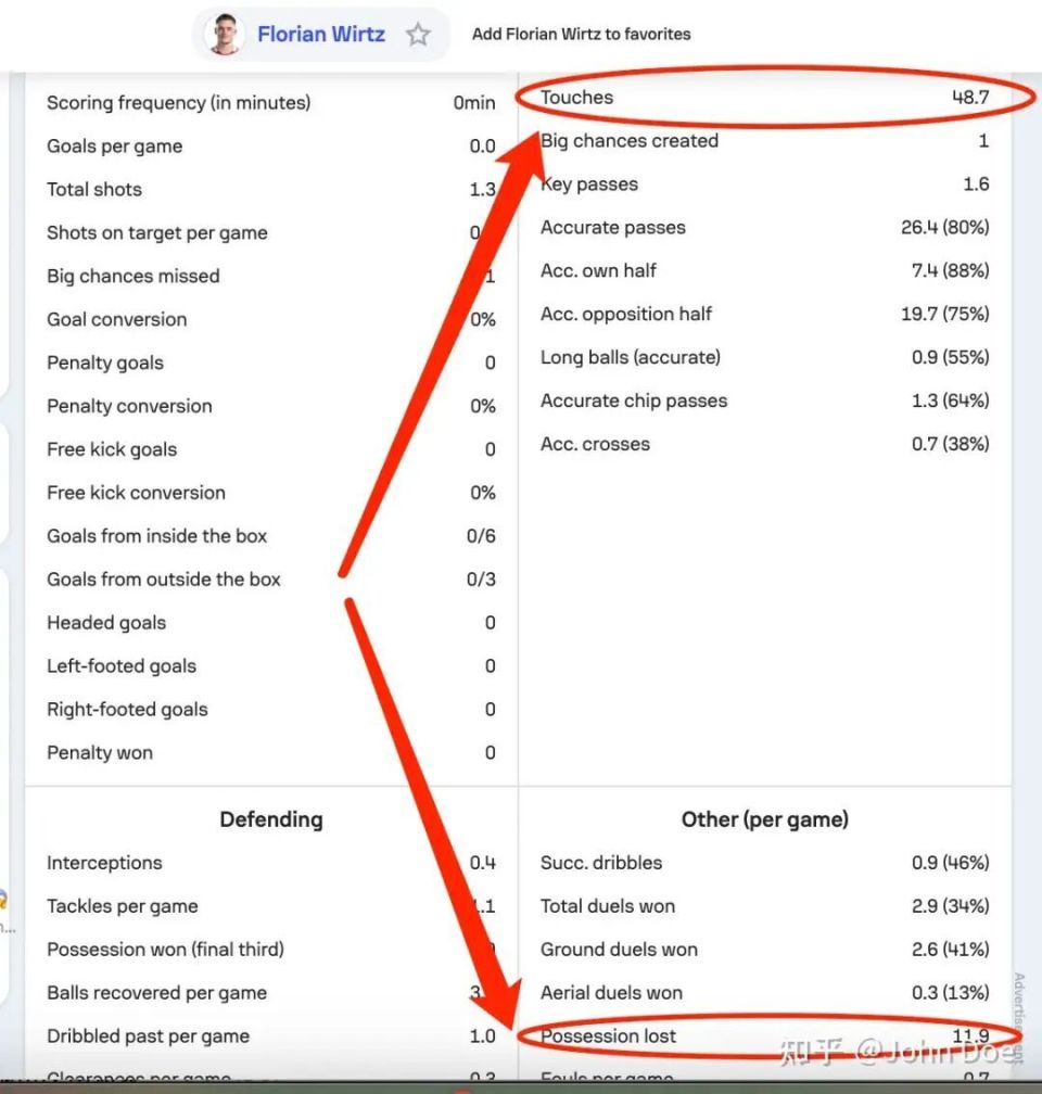 我们来看亚, OiprY, 法老萨拉赫 我们来看亚, OiprY, 法老萨拉赫